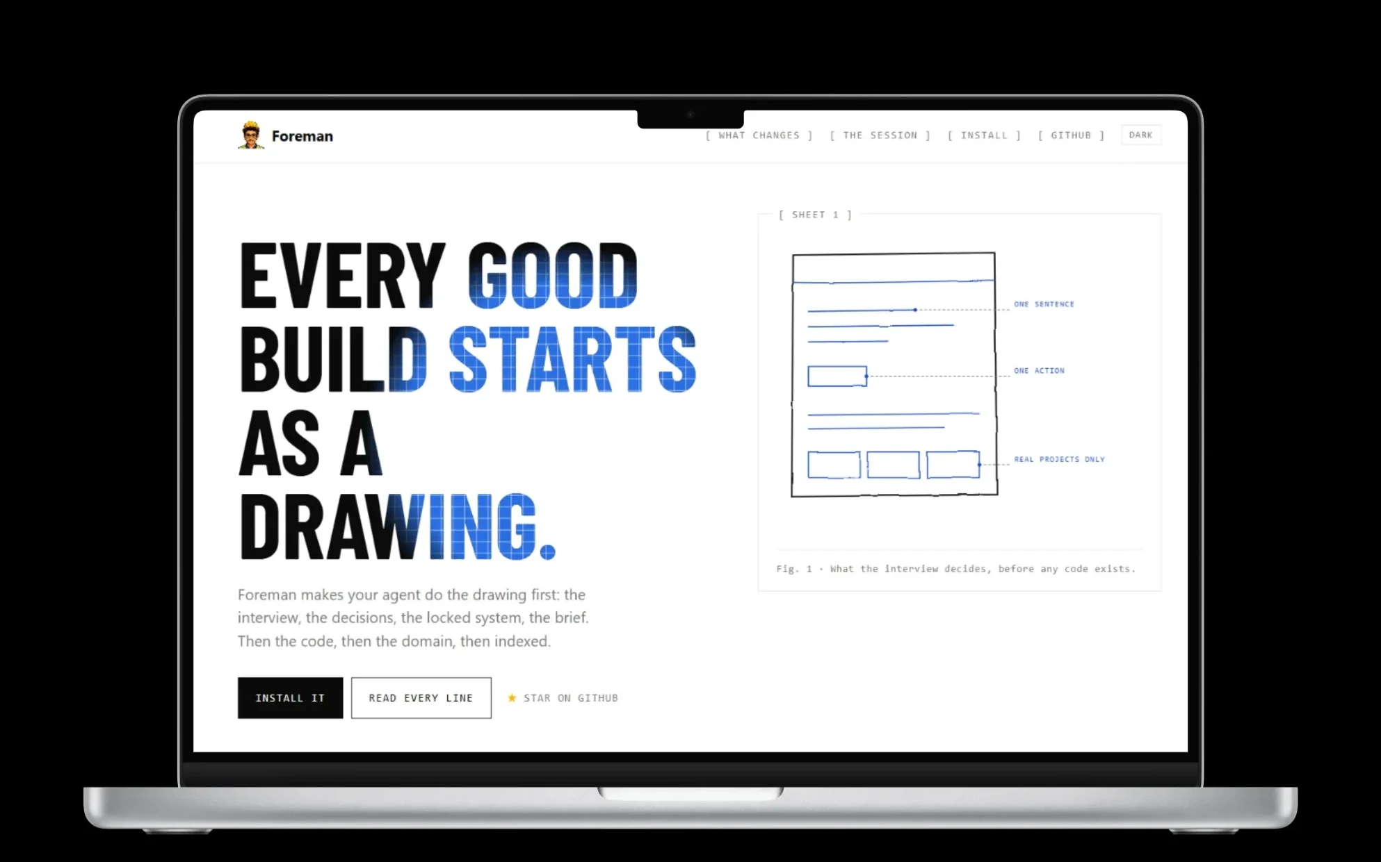 Foreman on a laptop: the home page